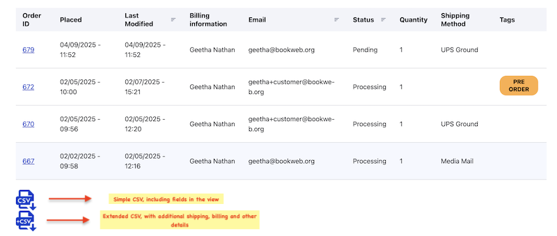 sales report by sku